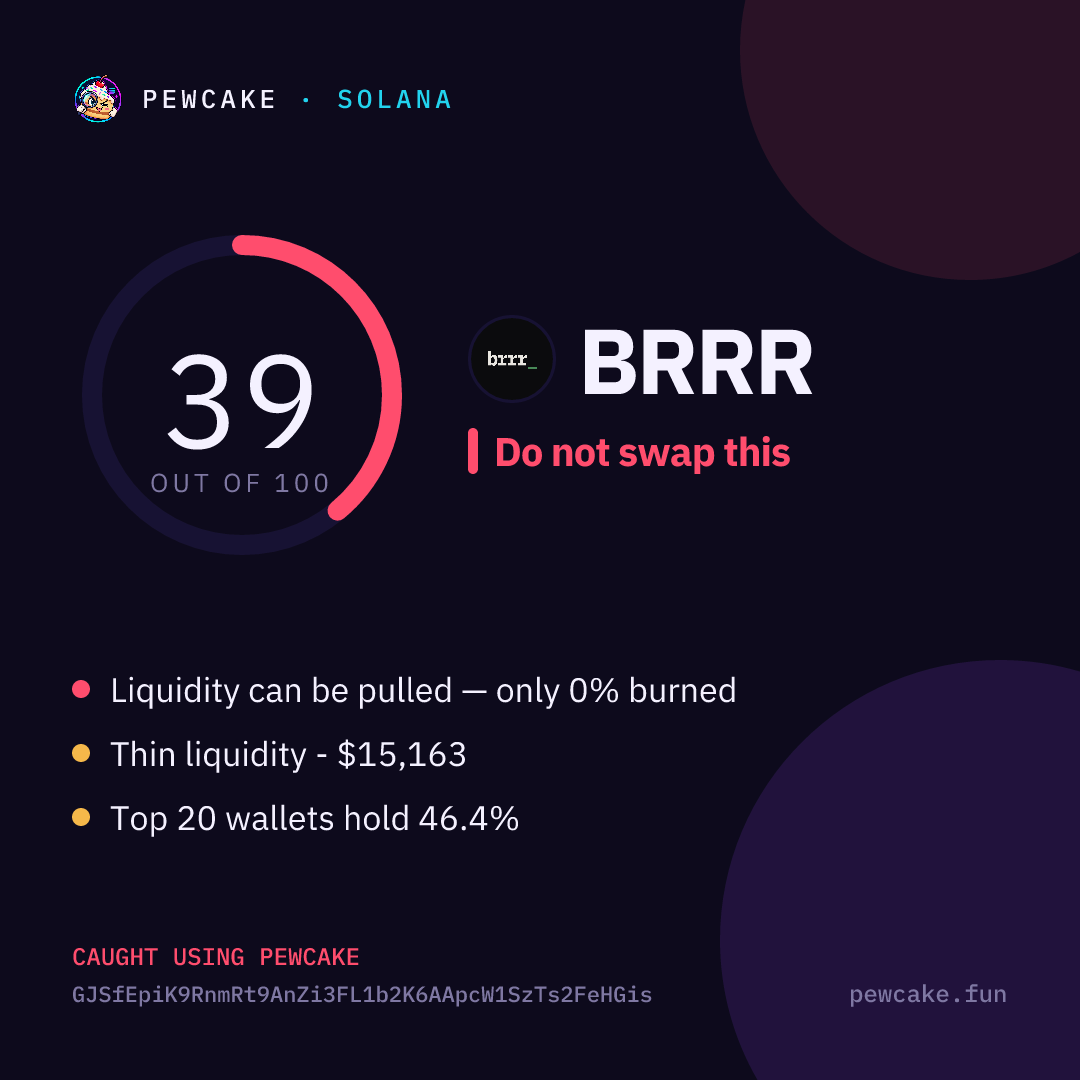 Pewcake risk card for BRRR