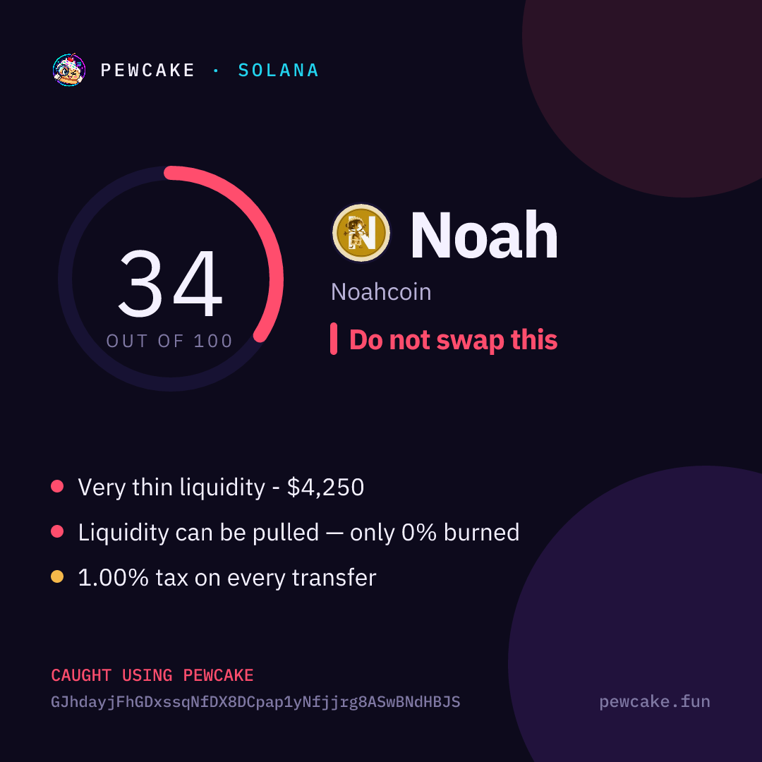 Pewcake risk card for Noah