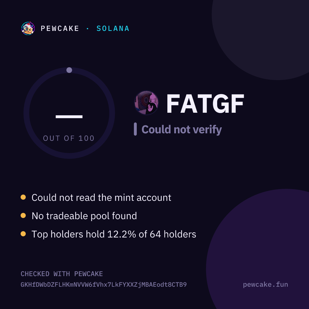 Pewcake risk card for FATGF
