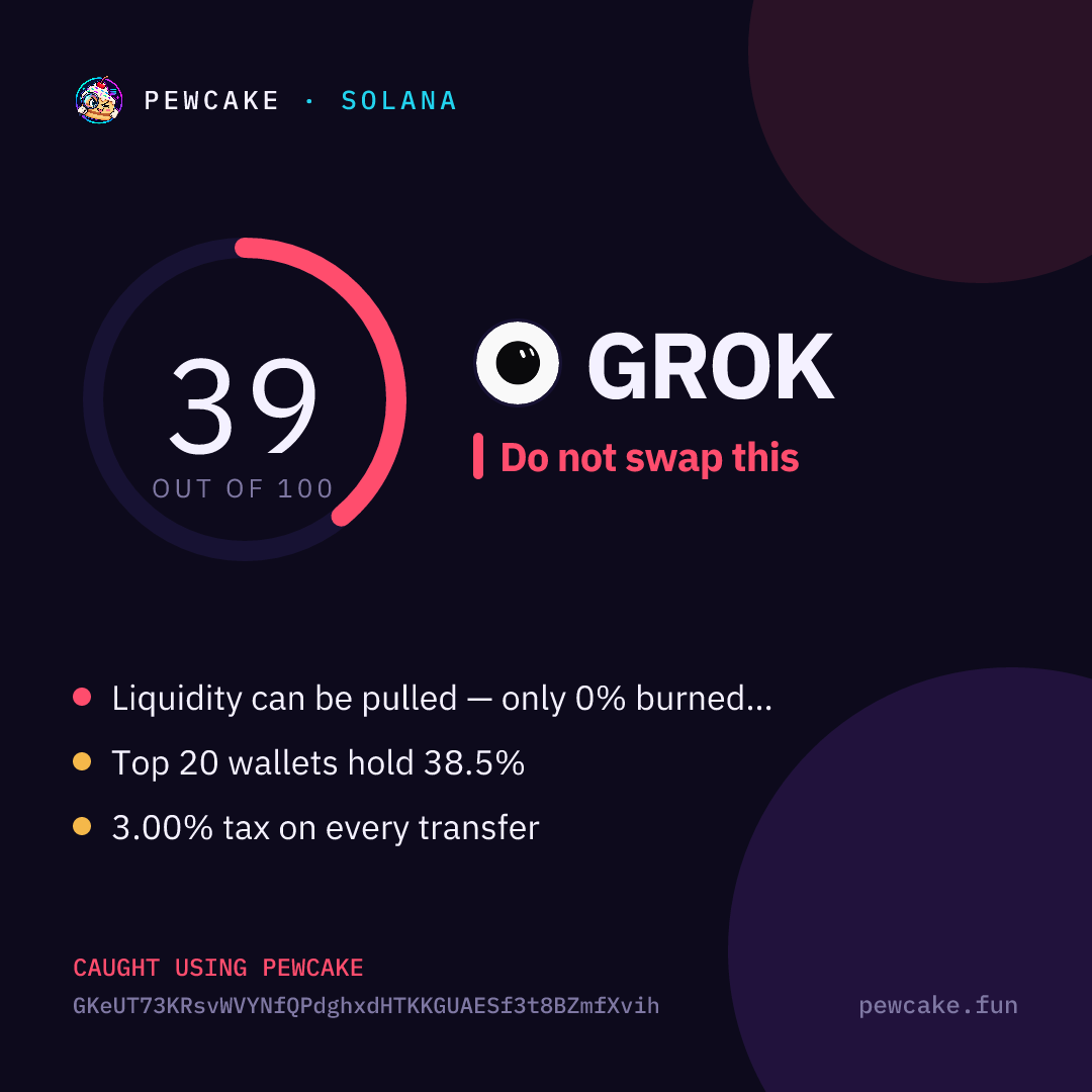 Pewcake risk card for GROK