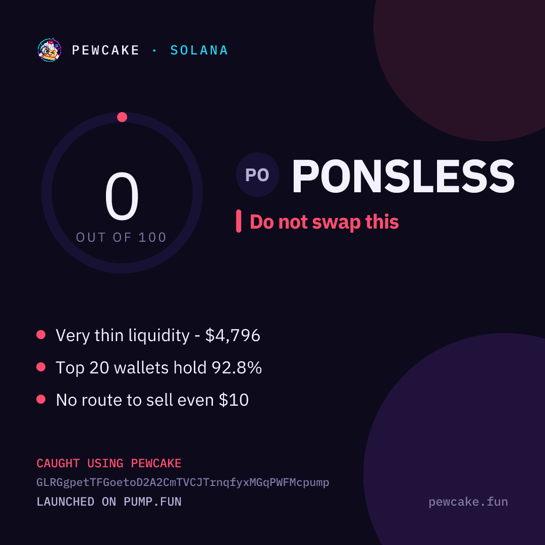 Pewcake risk card for PONSLESS