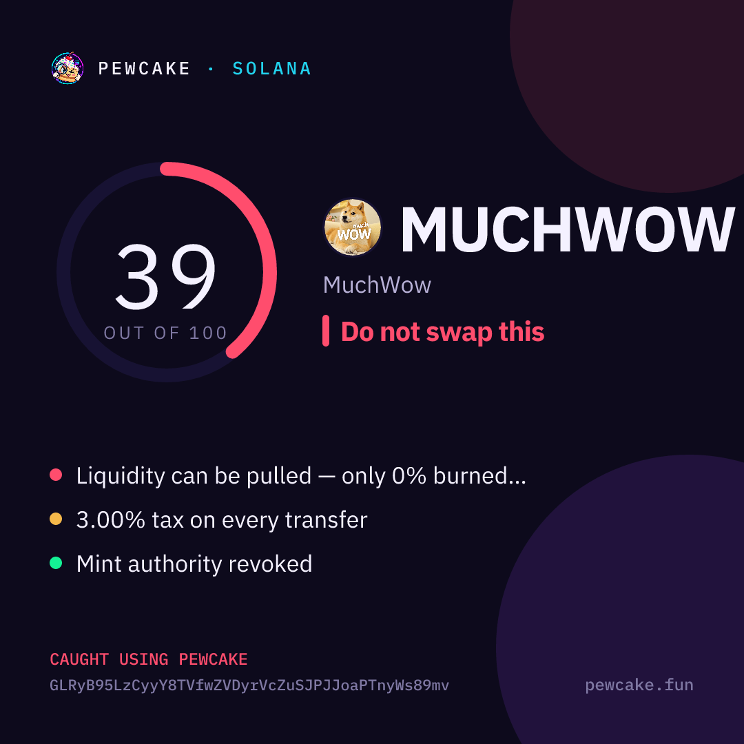 Pewcake risk card for MUCHWOW