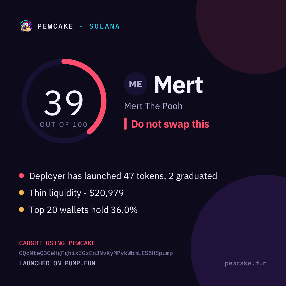 Pewcake risk card for Mert