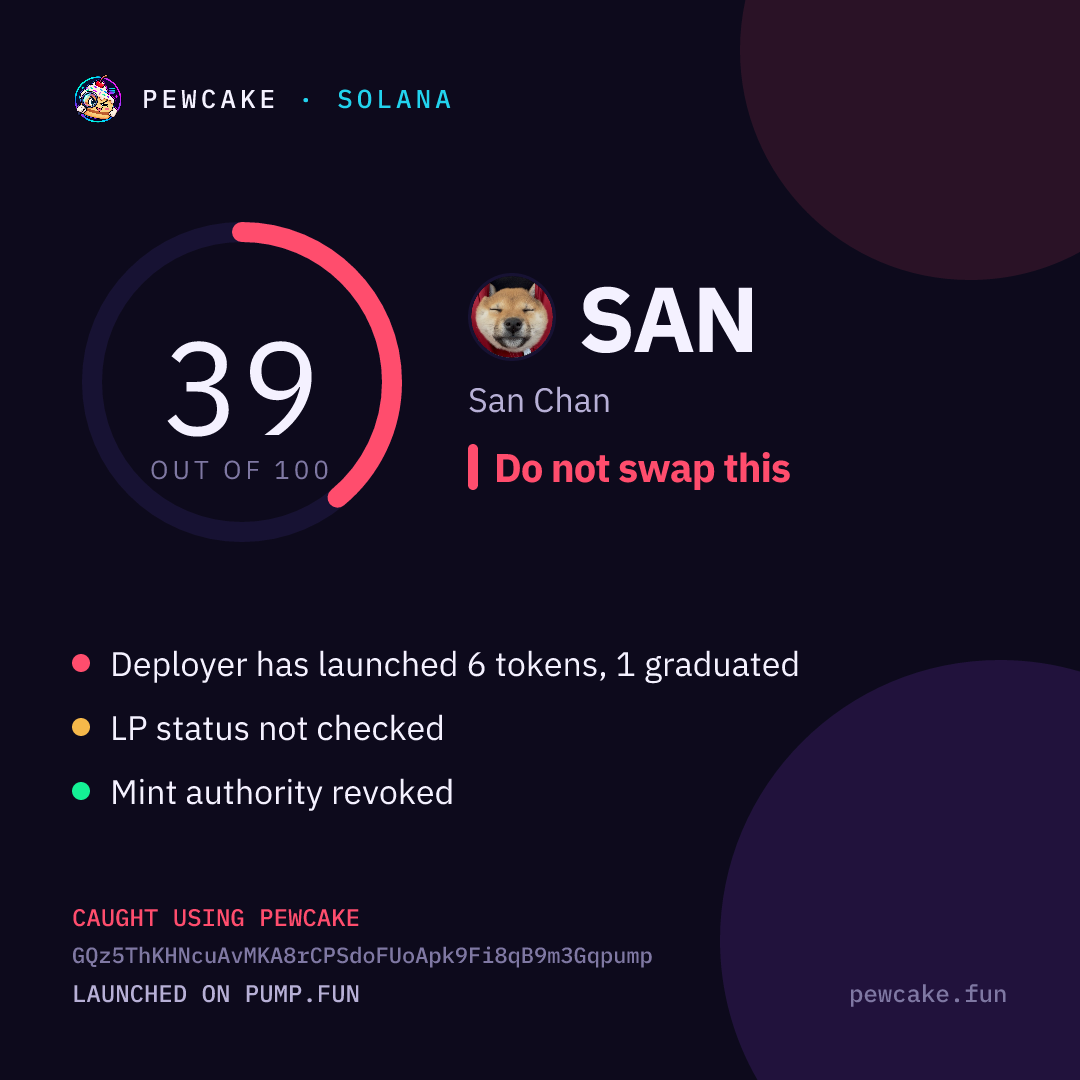 Pewcake risk card for SAN