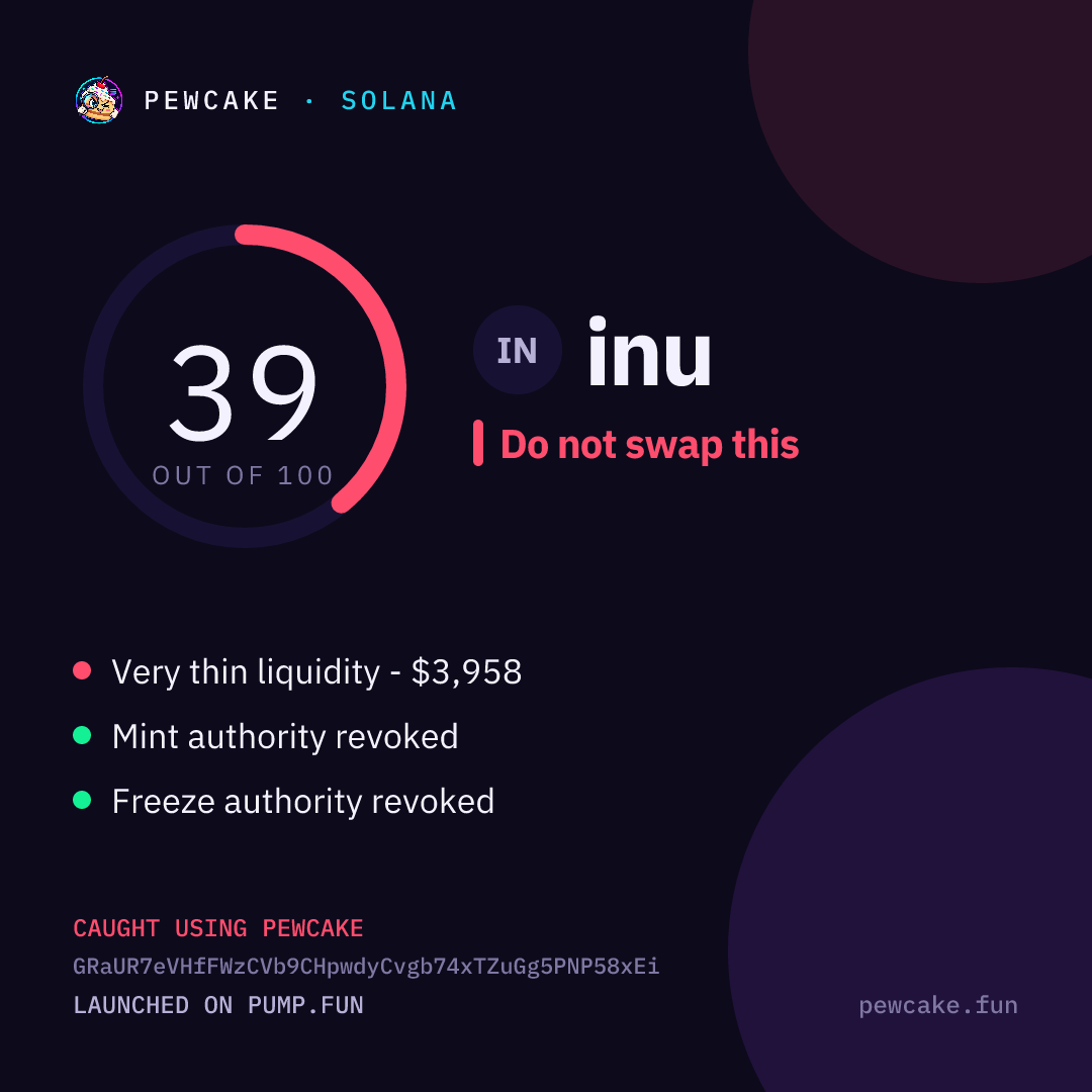 Pewcake risk card for inu