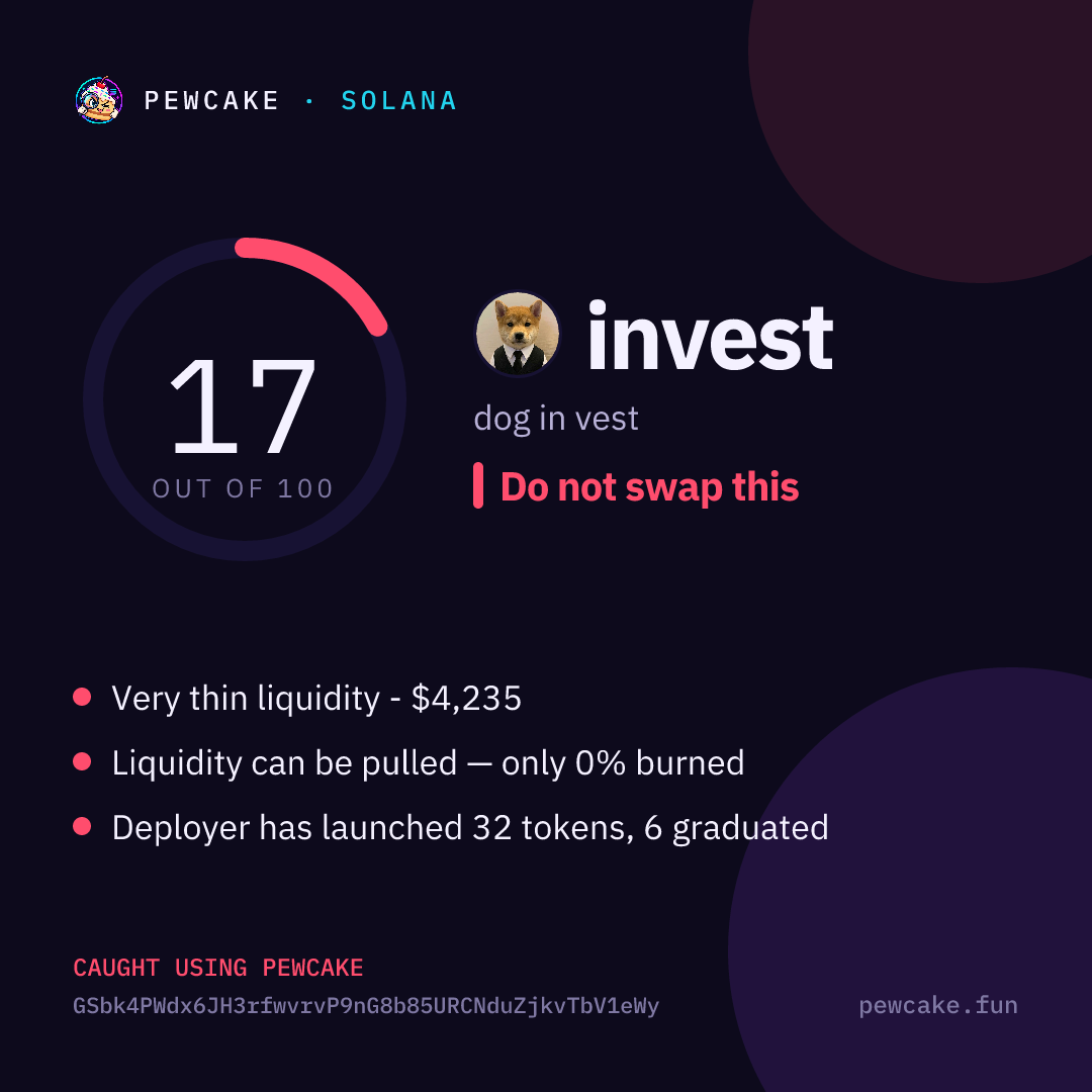 Pewcake risk card for invest