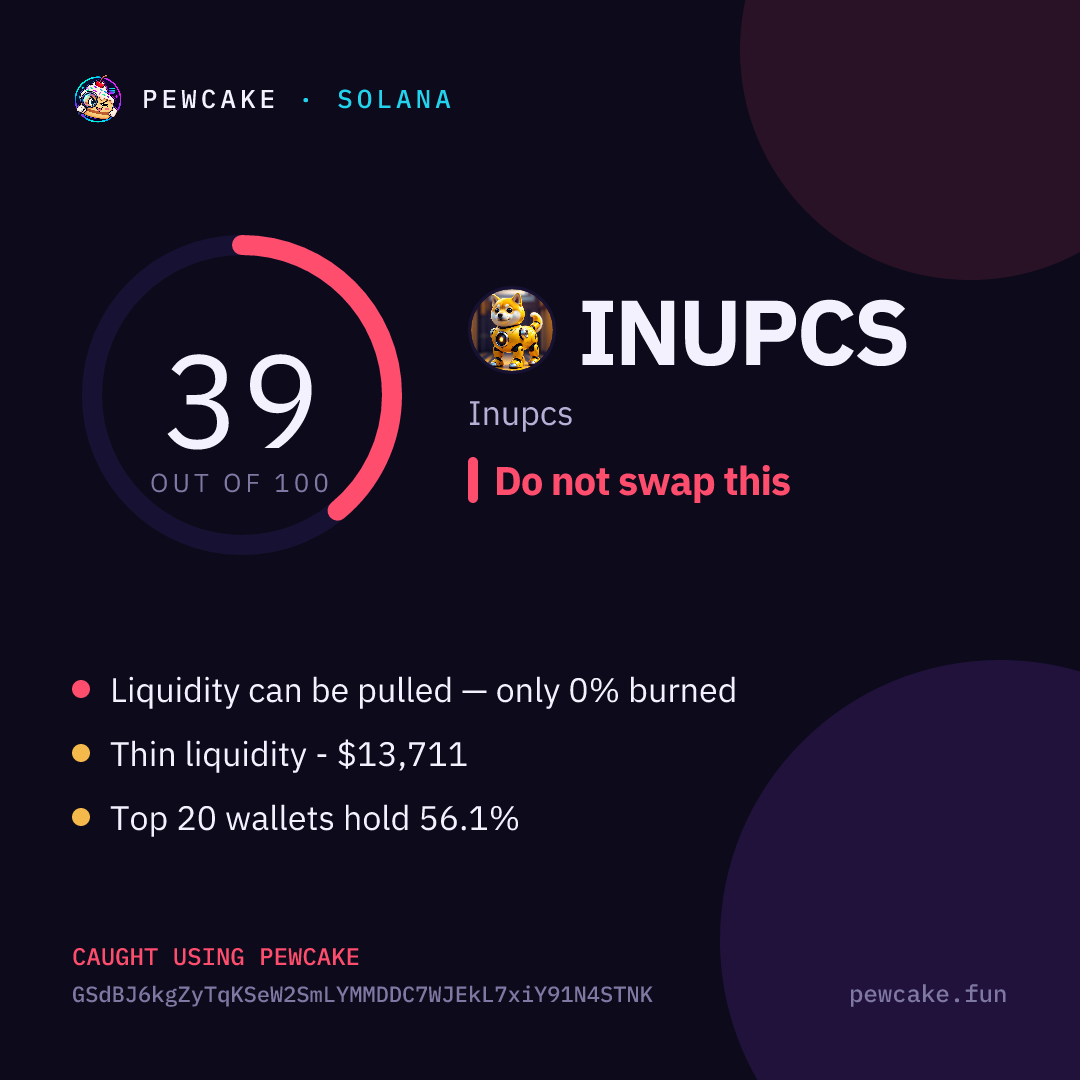 Pewcake risk card for INUPCS