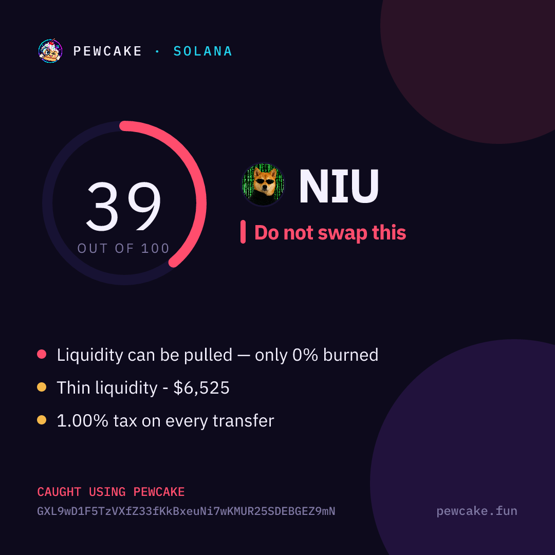 Pewcake risk card for NIU