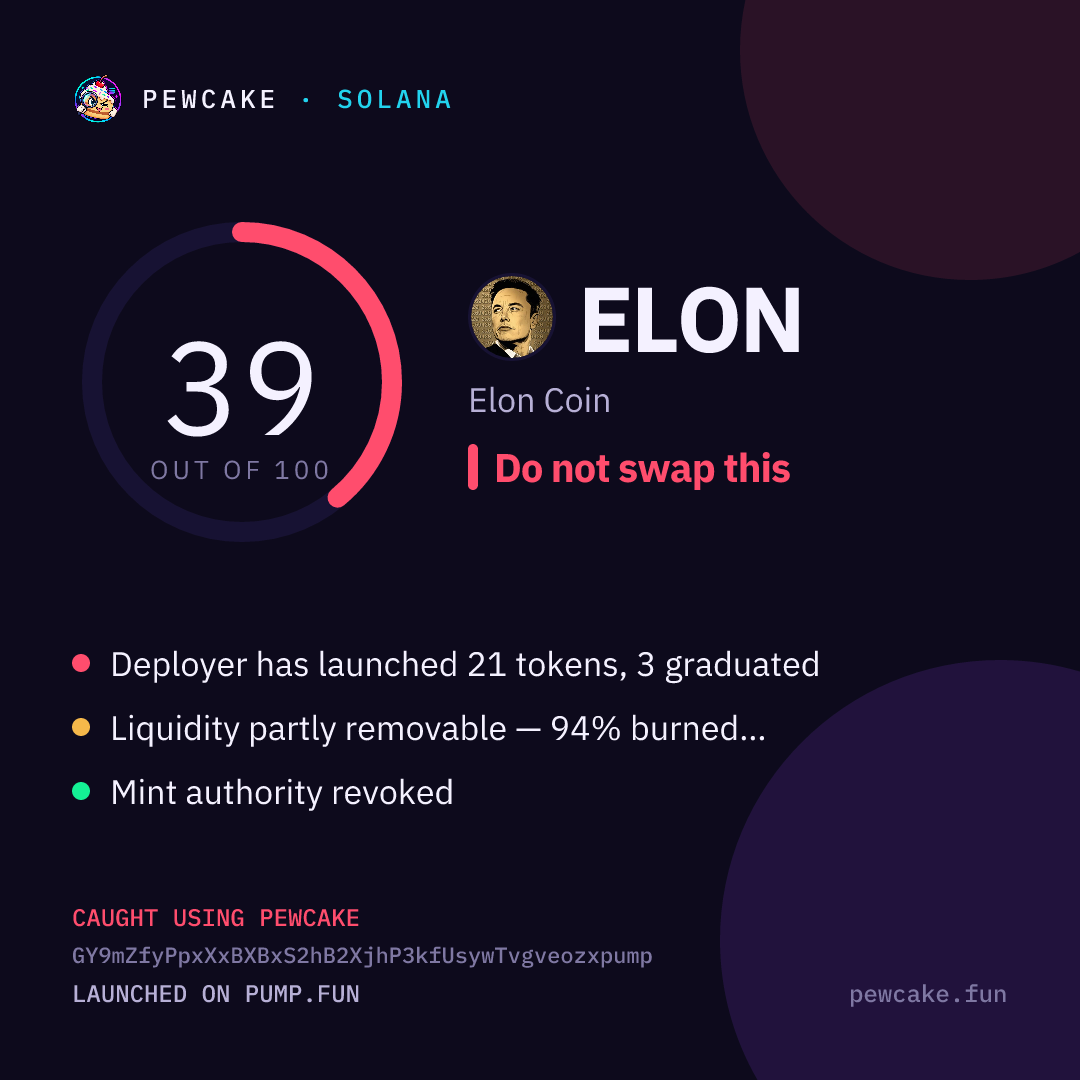 Pewcake risk card for ELON