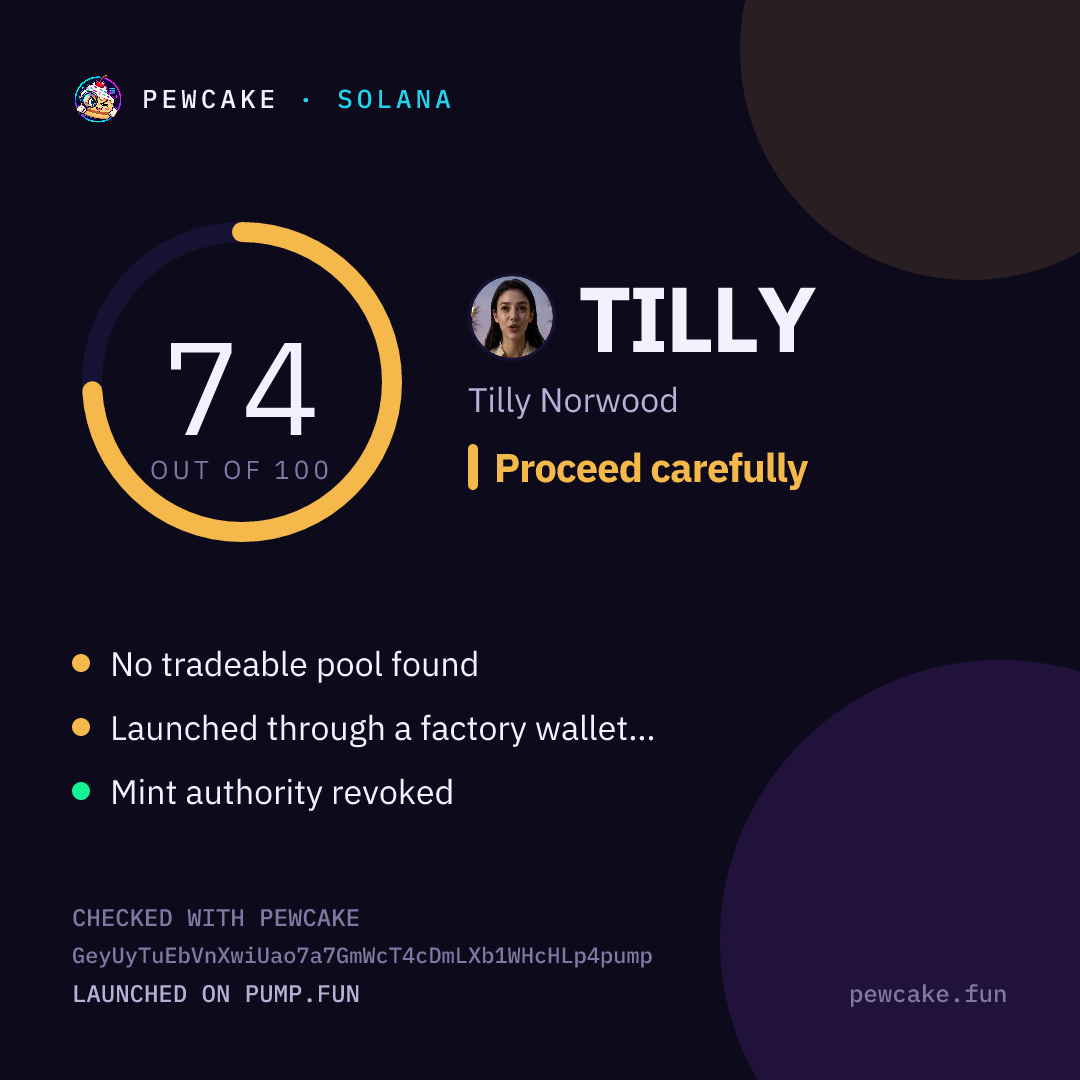 Pewcake risk card for TILLY