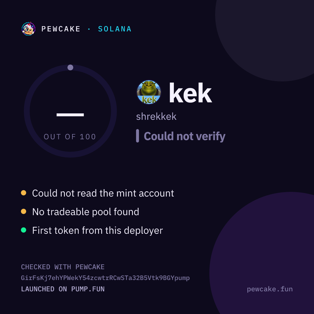 Pewcake risk card for kek