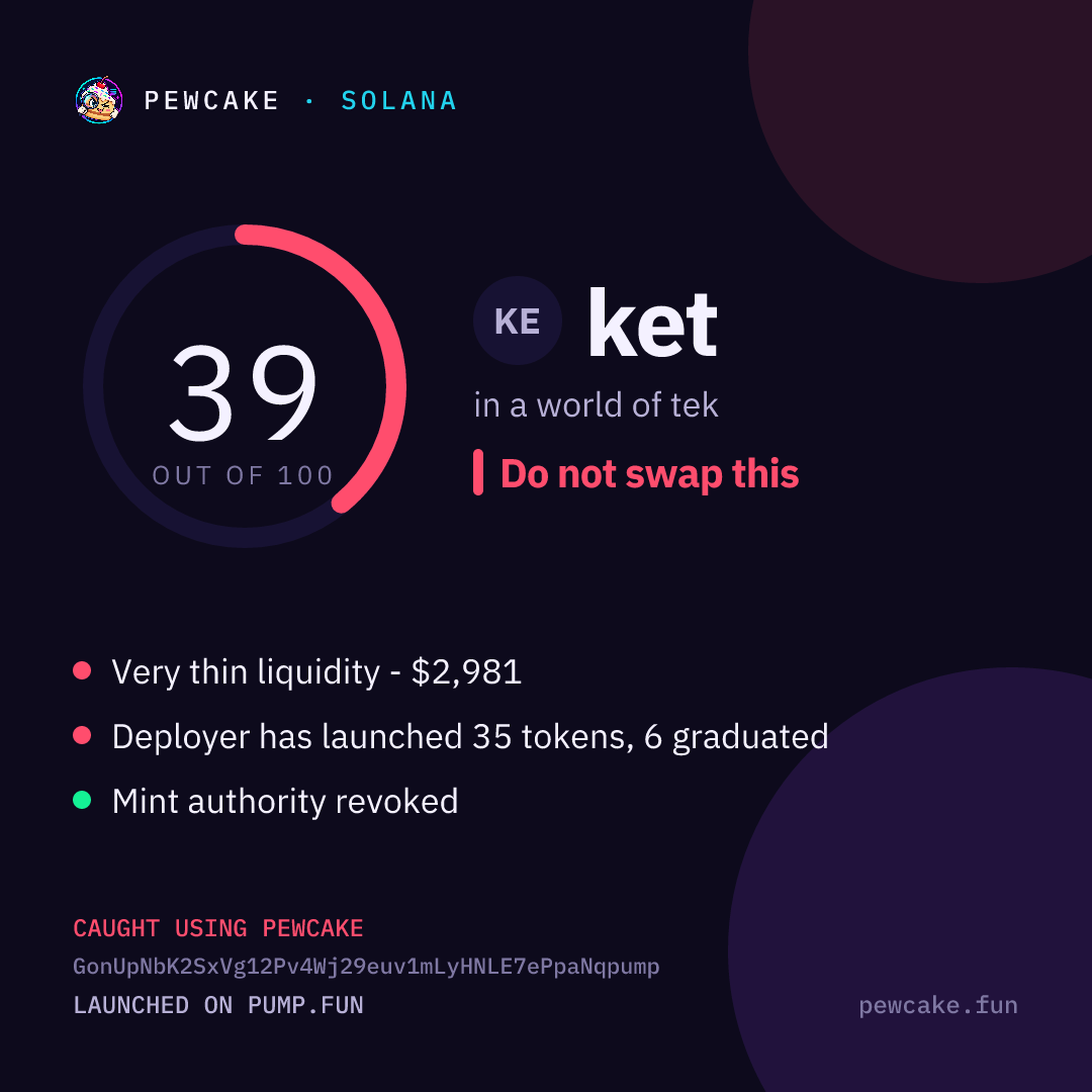 Pewcake risk card for GonUpN…pump