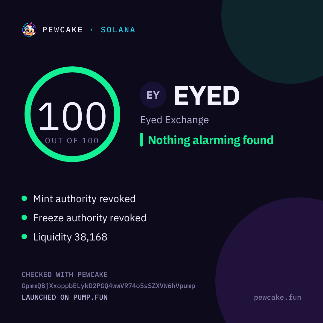 Pewcake risk card for EYED