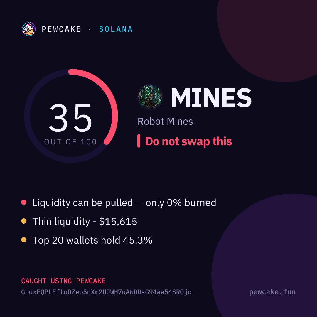 Pewcake risk card for MINES