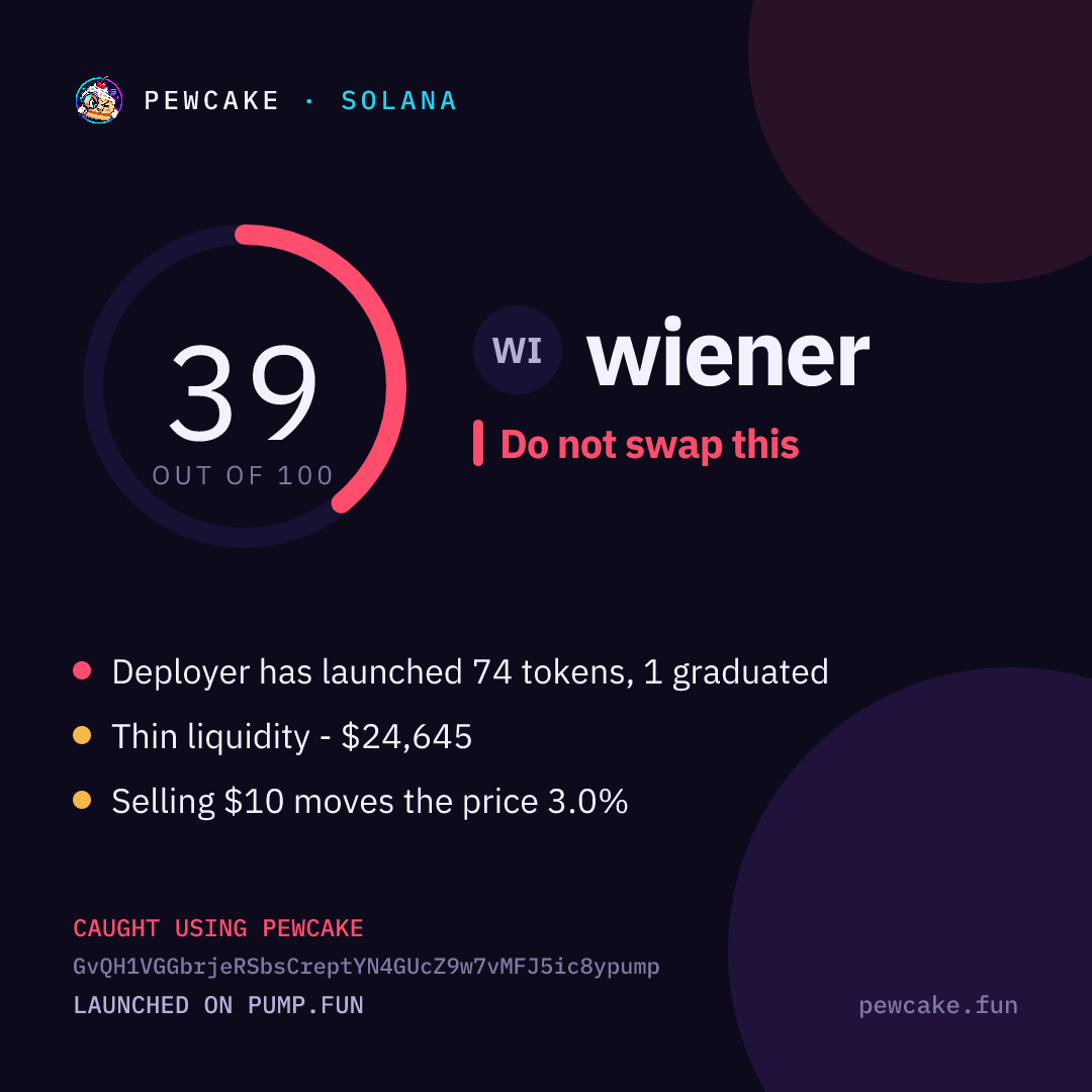 Pewcake risk card for wiener