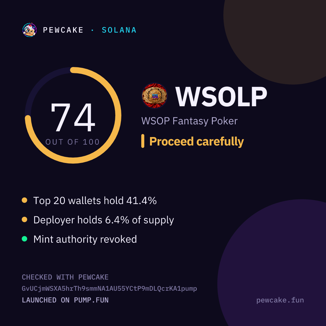 Pewcake risk card for WSOLP