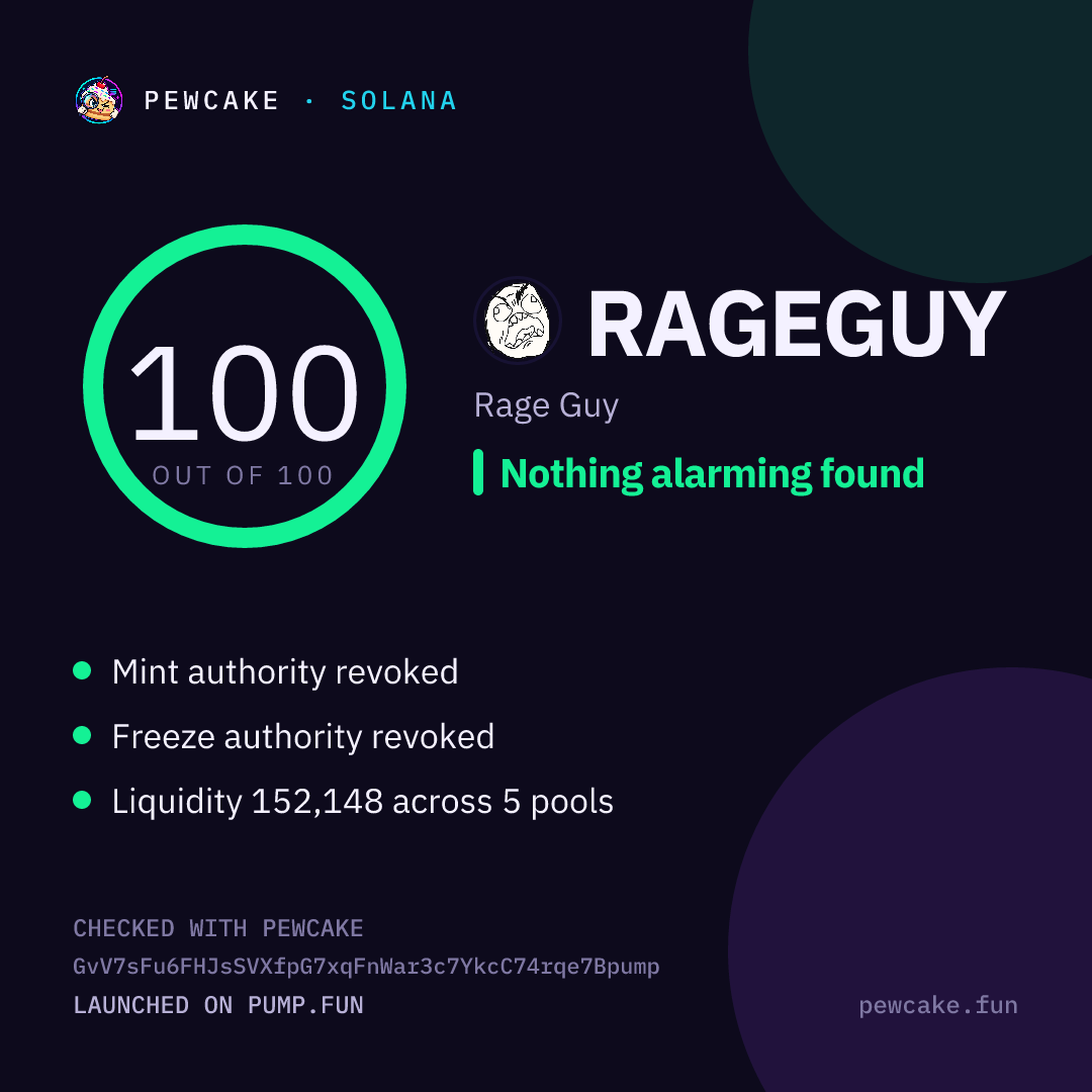 Pewcake risk card for RAGEGUY