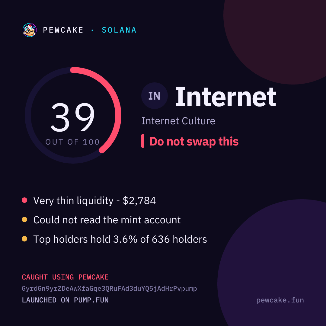 Pewcake risk card for Internet