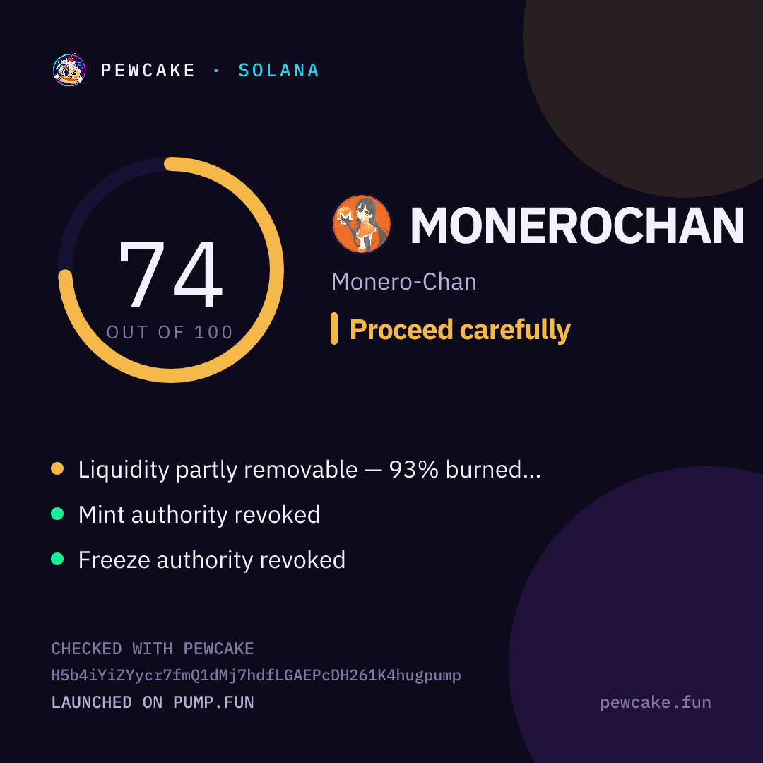 Pewcake risk card for MONEROCHAN