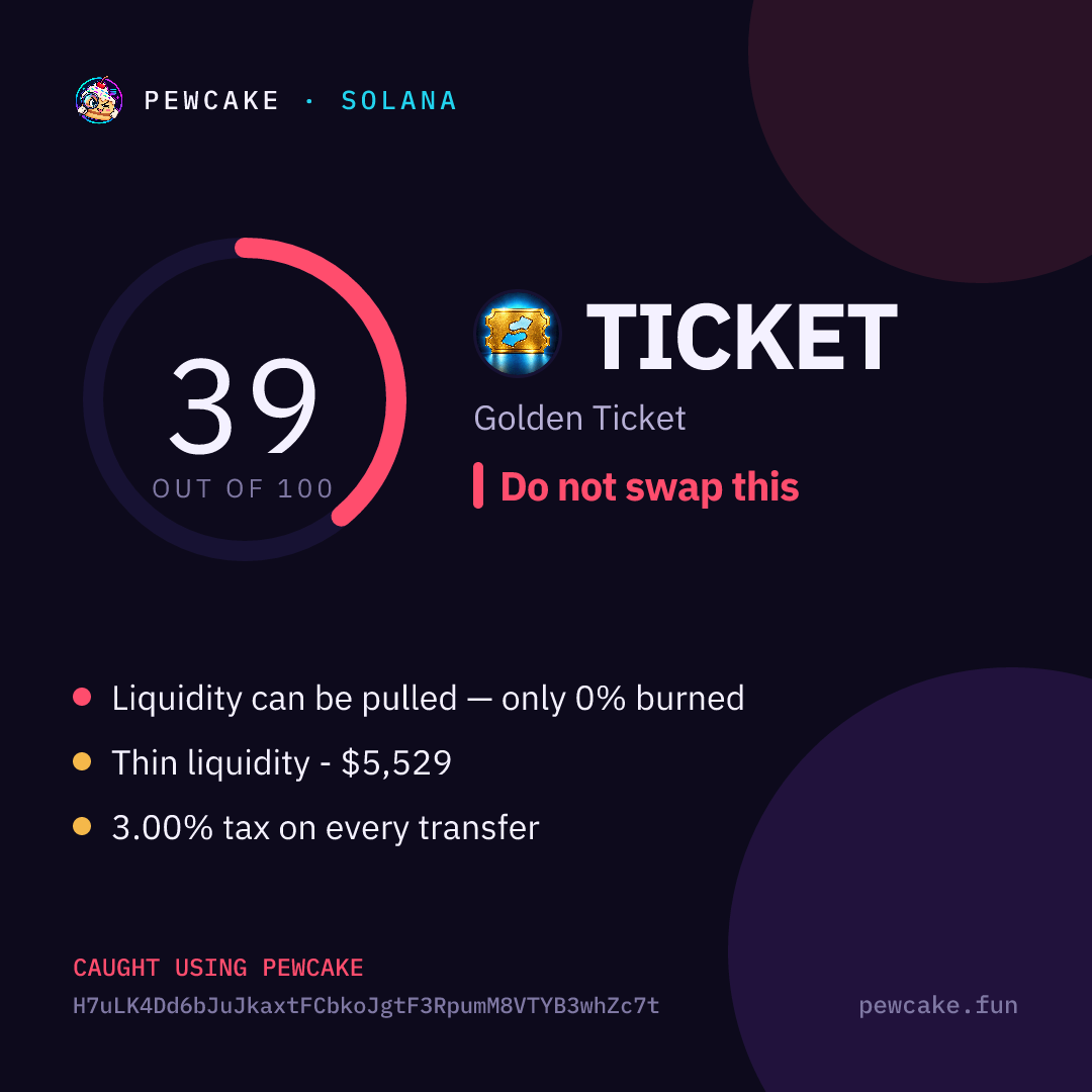 Pewcake risk card for TICKET