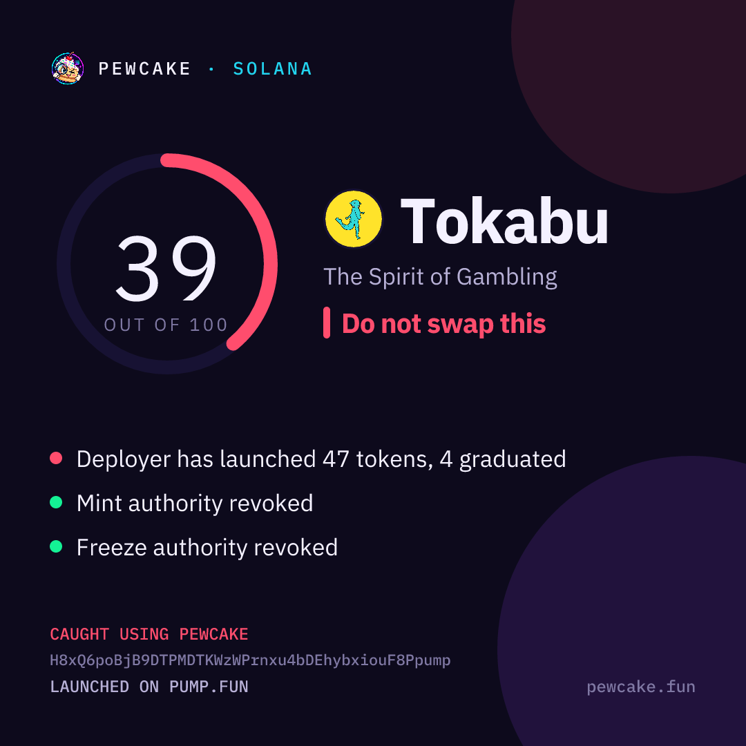 Pewcake risk card for Tokabu