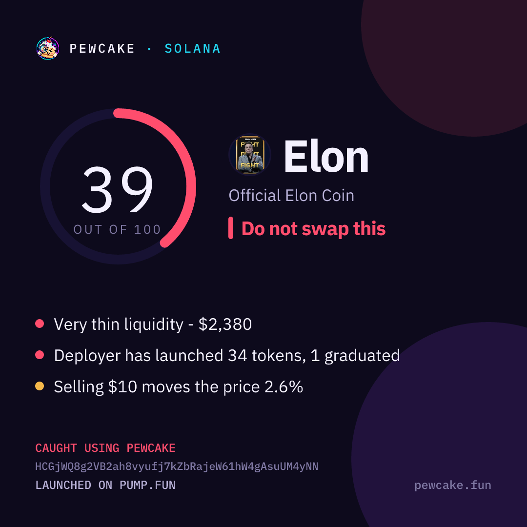 Pewcake risk card for Elon