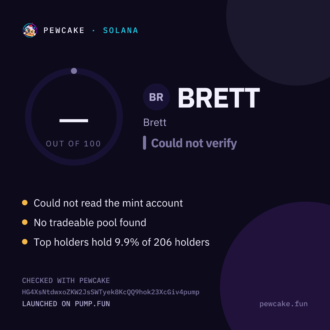 Pewcake risk card for BRETT
