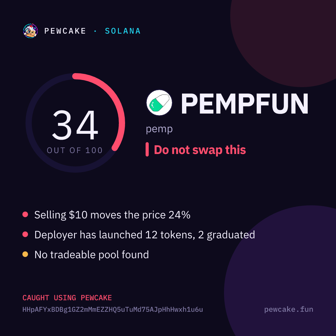 Pewcake risk card for PEMPFUN