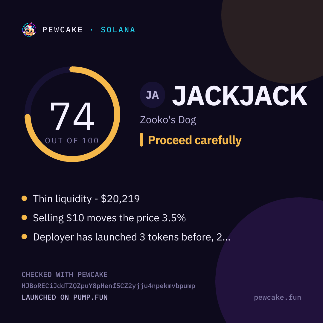 Pewcake risk card for JACKJACK