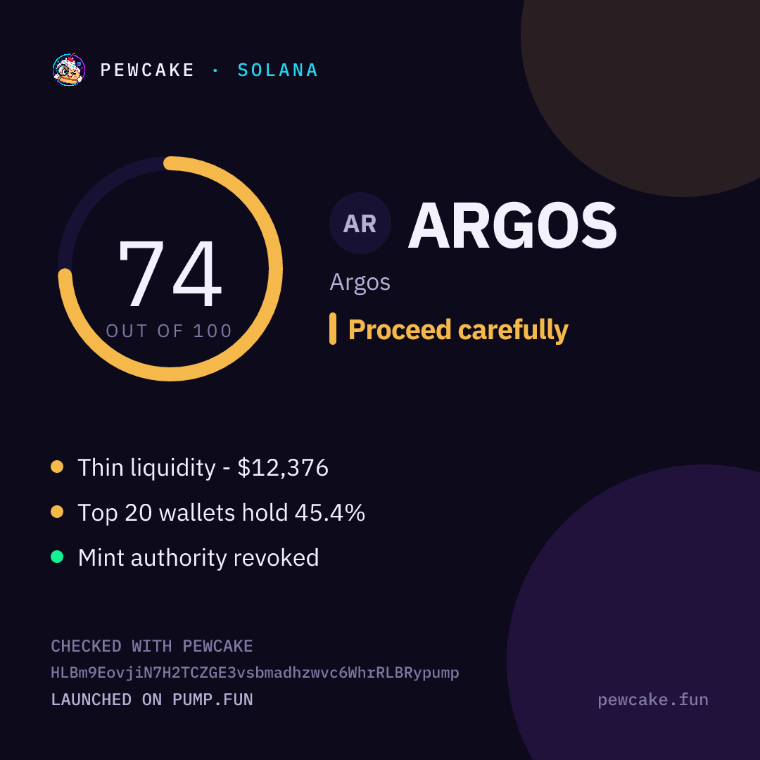 Pewcake risk card for ARGOS