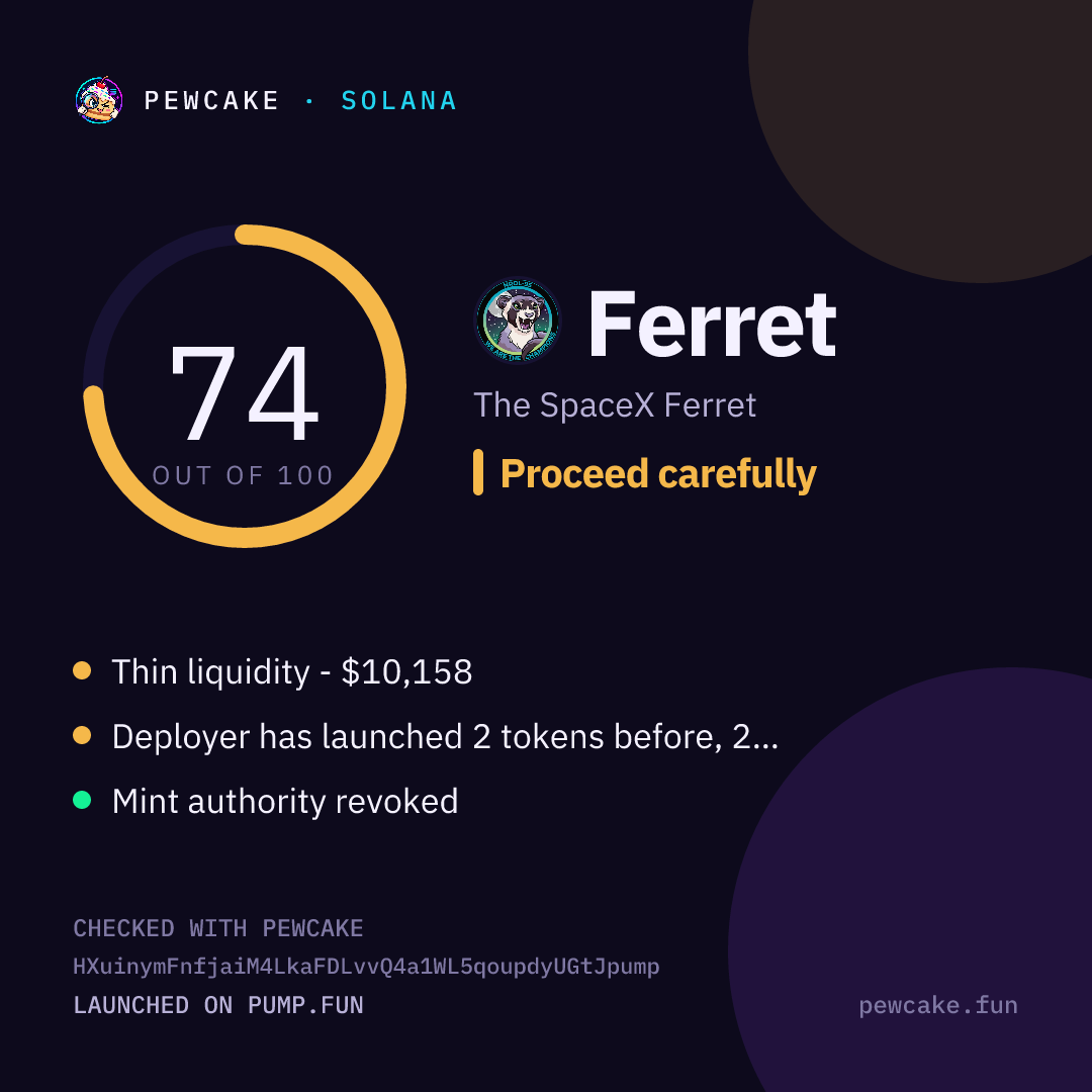Pewcake risk card for Ferret