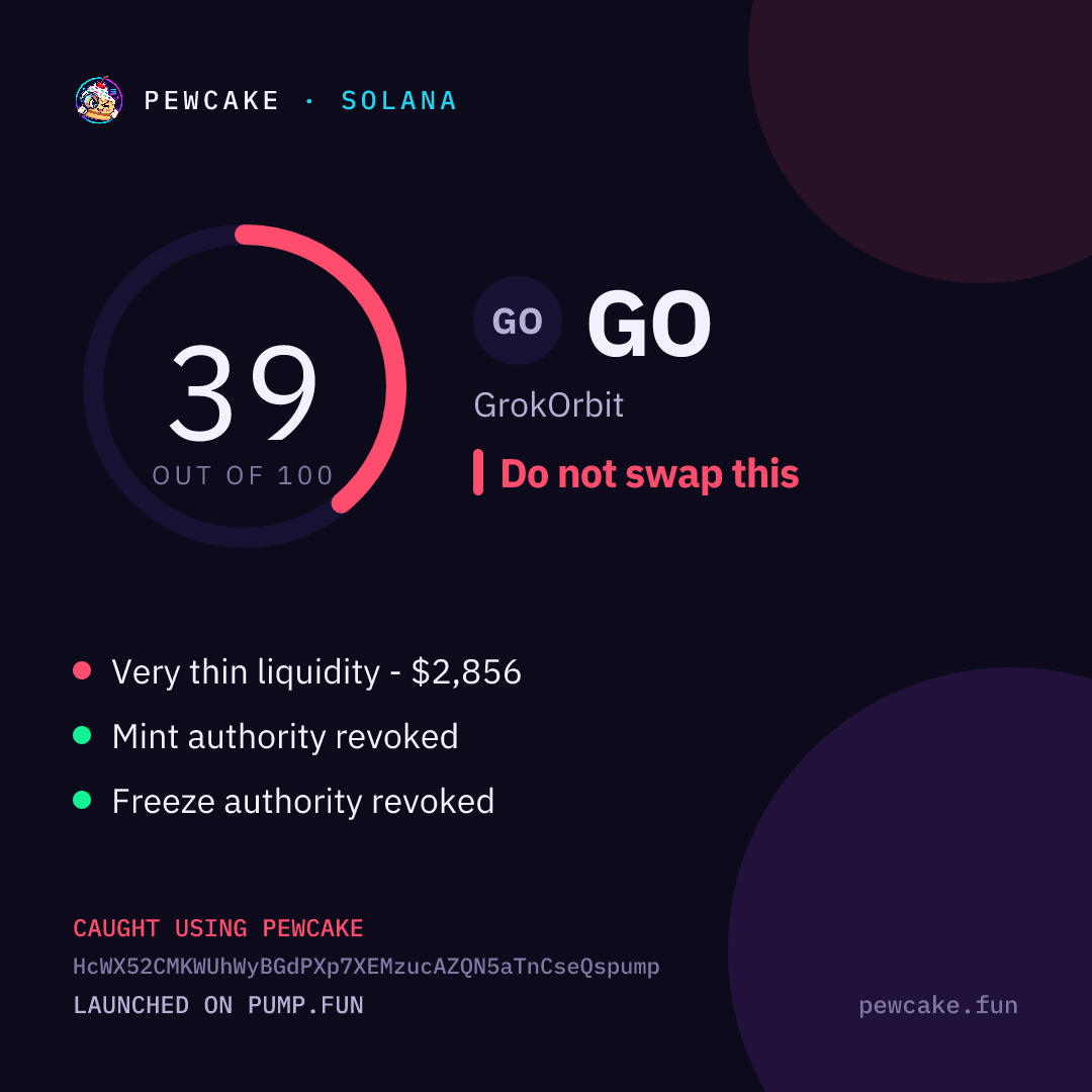 Pewcake risk card for GO