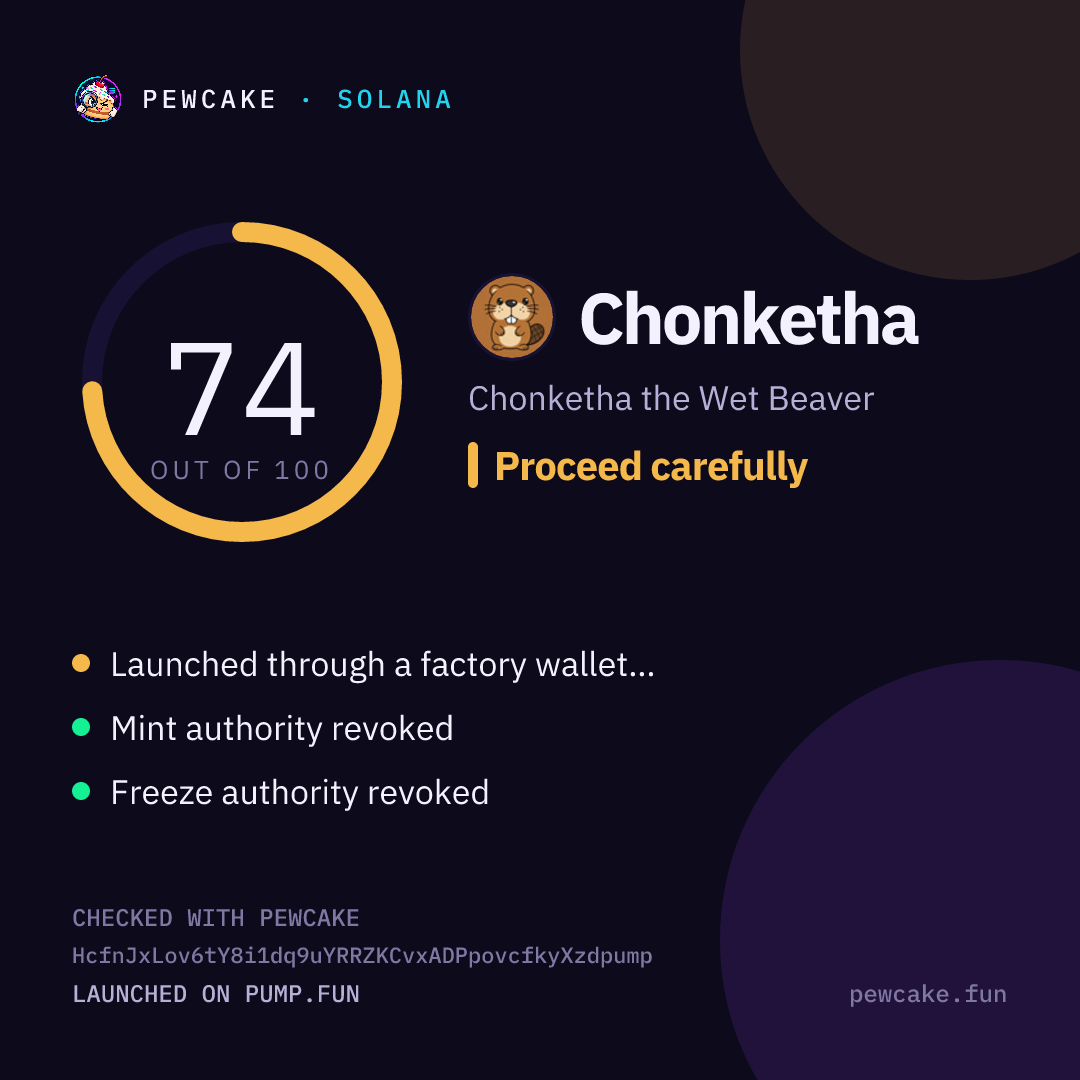 Pewcake risk card for Chonketha