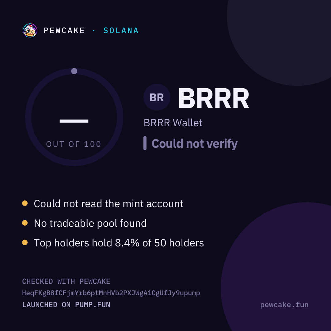 Pewcake risk card for BRRR