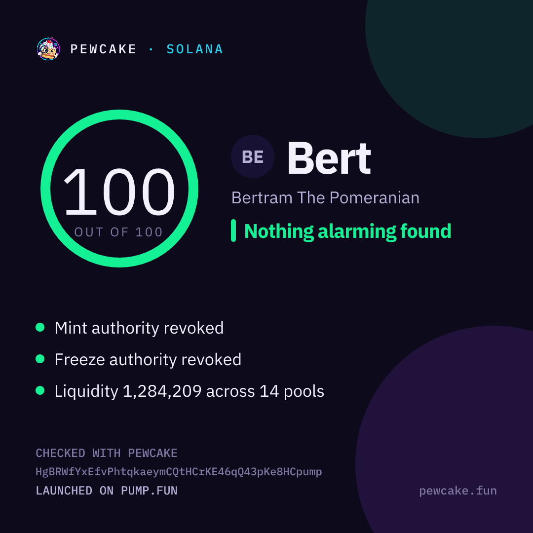 Pewcake risk card for Bert