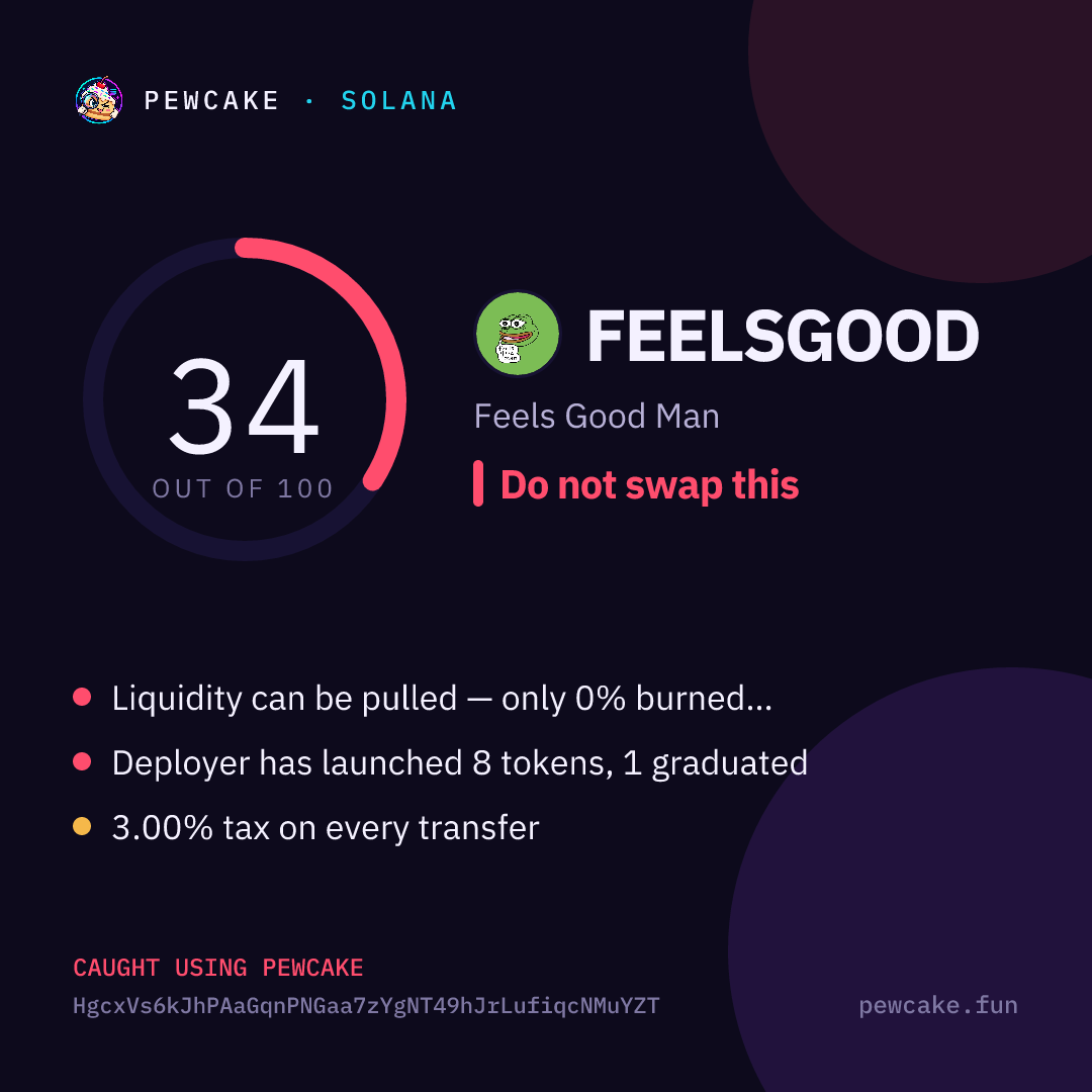Pewcake risk card for FEELSGOOD