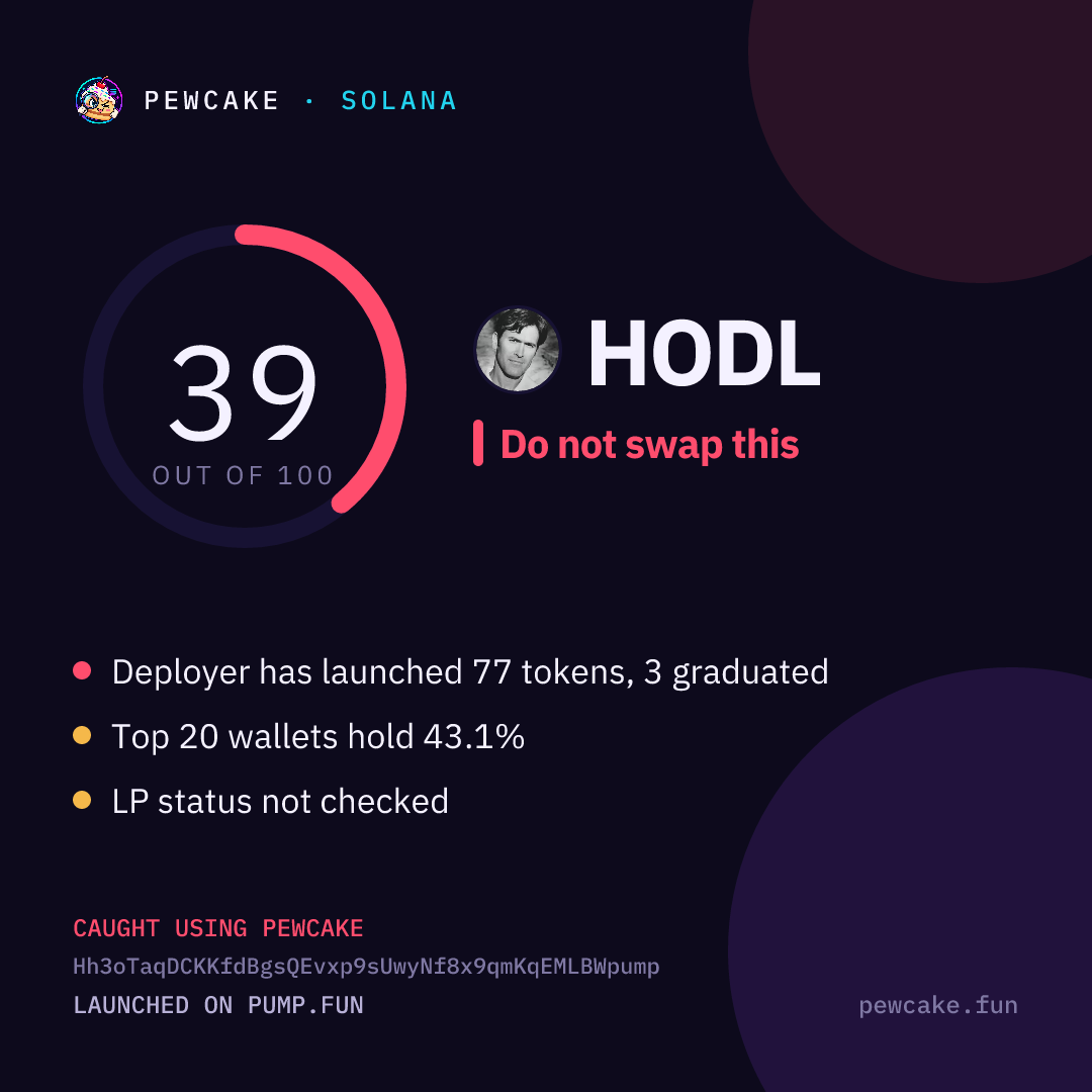 Pewcake risk card for HODL