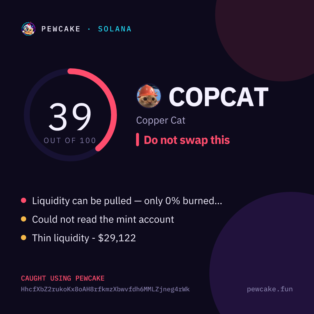Pewcake risk card for COPCAT