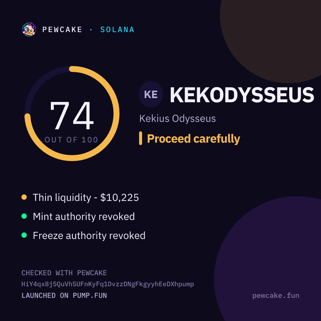 Pewcake risk card for KEKODYSSEUS