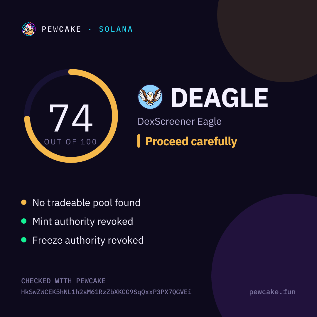 Pewcake risk card for DEAGLE