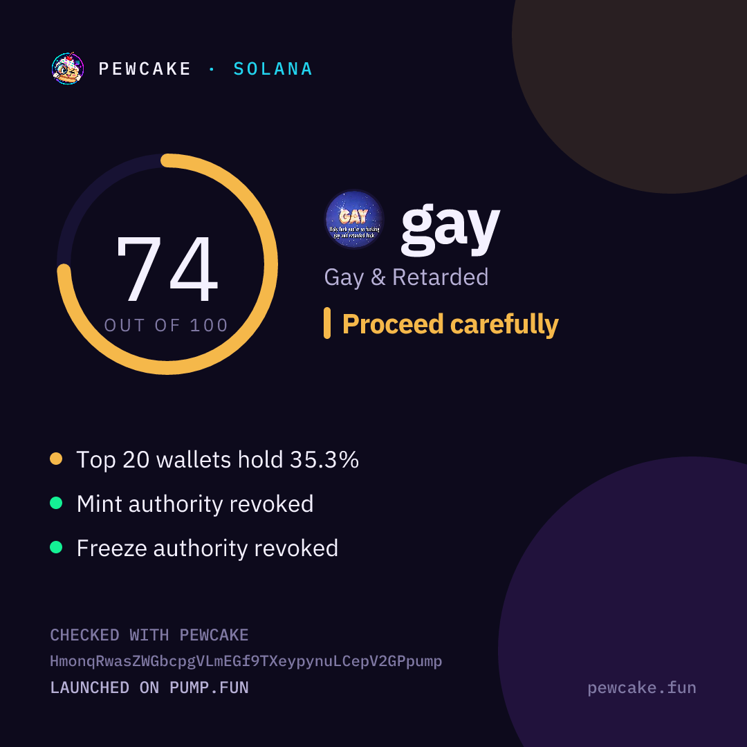 Pewcake risk card for gay
