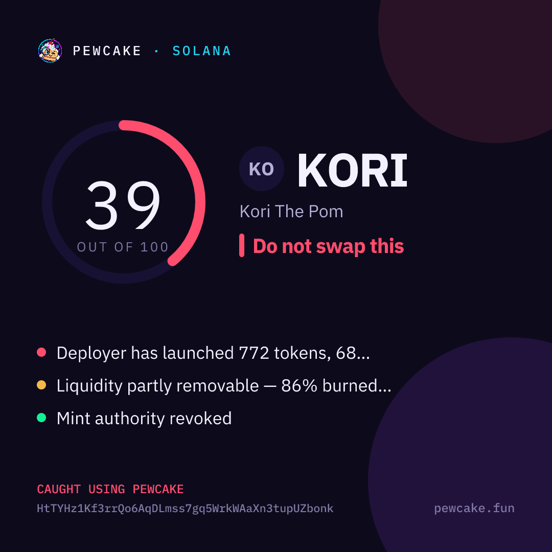 Pewcake risk card for KORI
