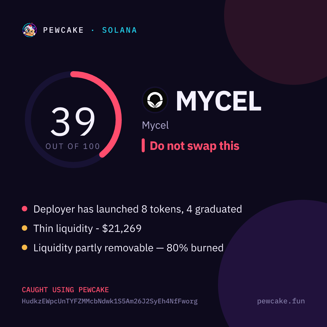 Pewcake risk card for MYCEL