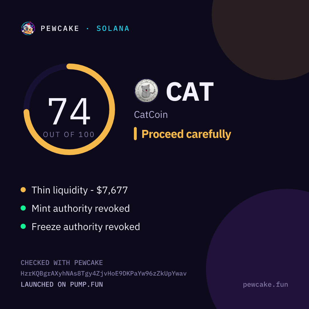 Pewcake risk card for CAT