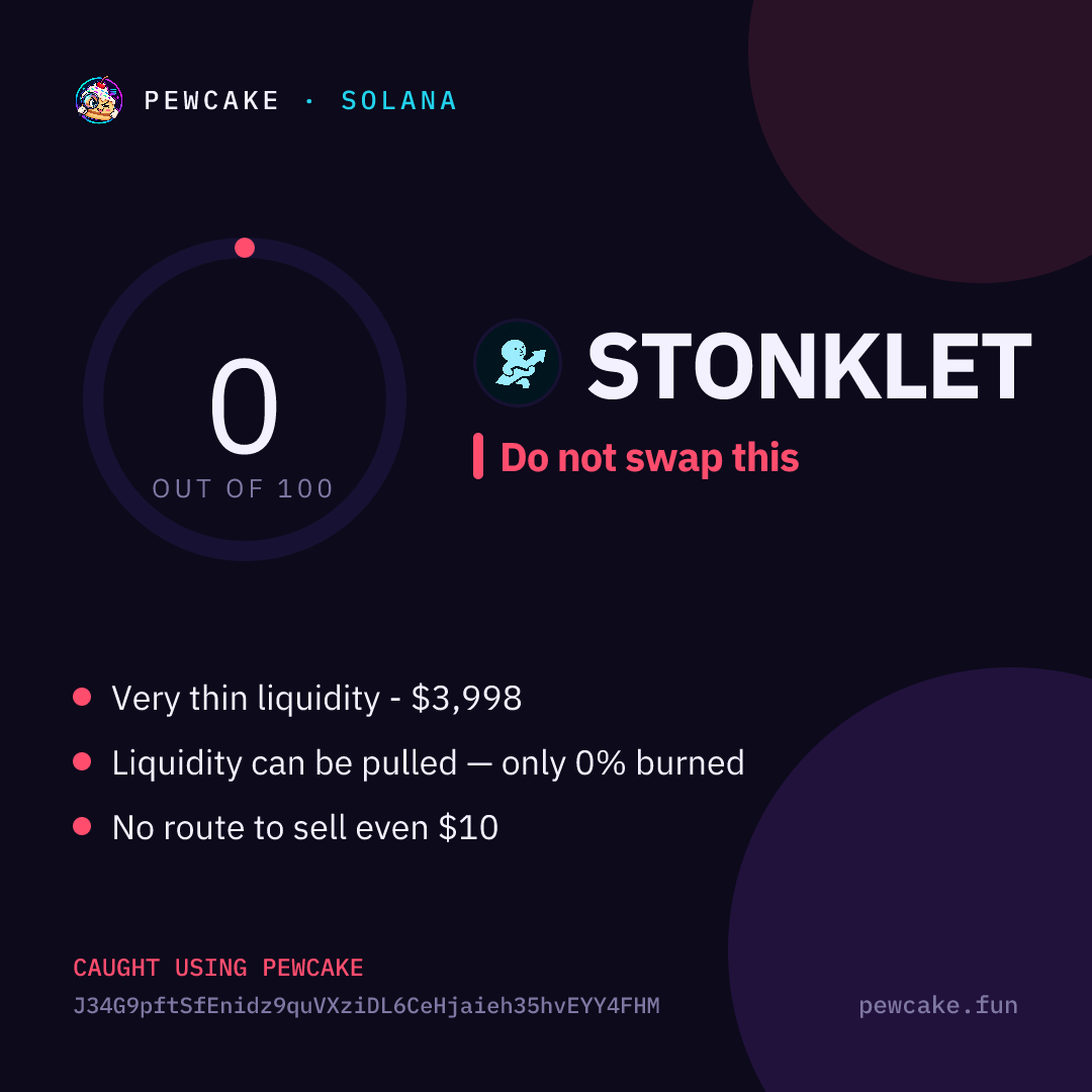 Pewcake risk card for STONKLET