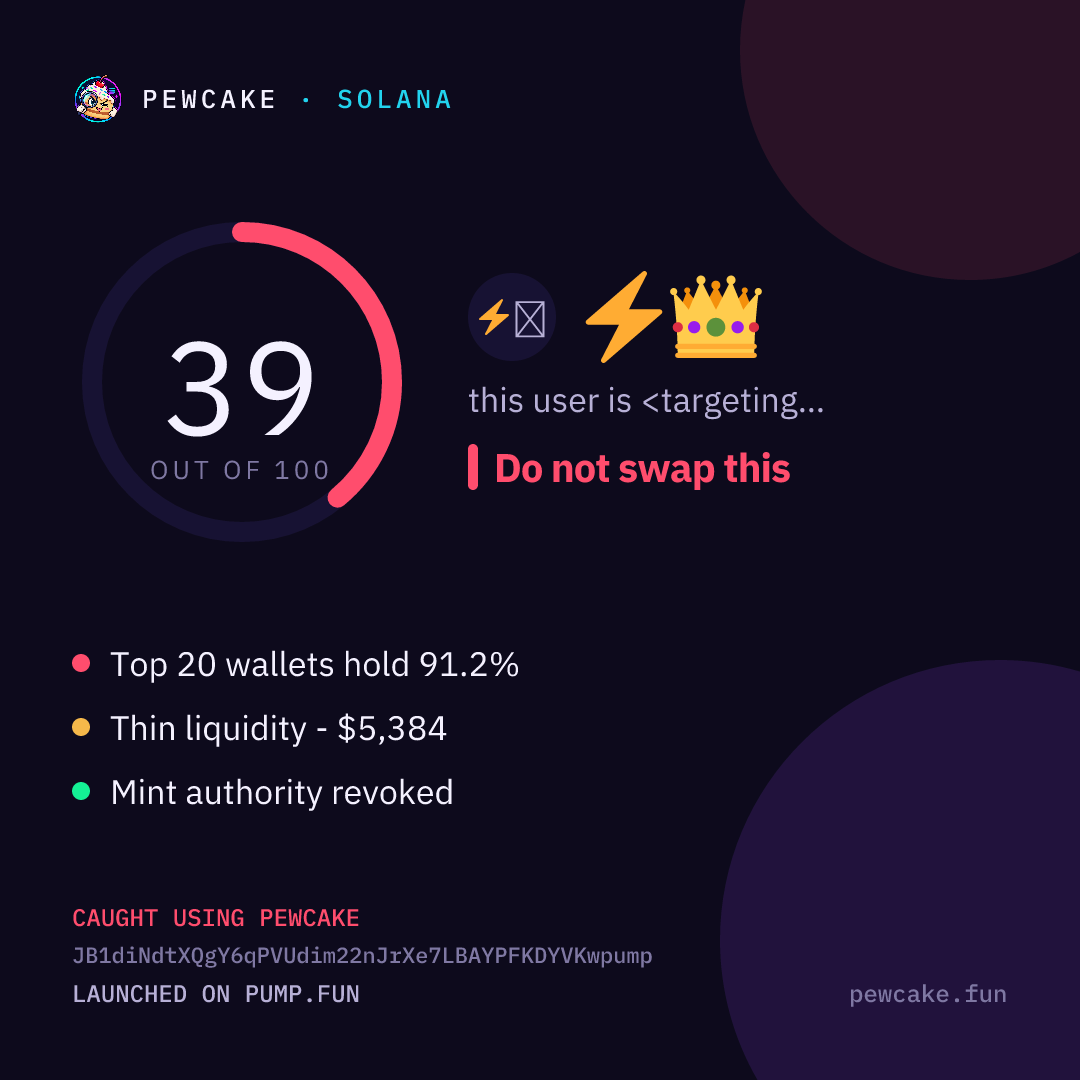 Pewcake risk card for ⚡👑
