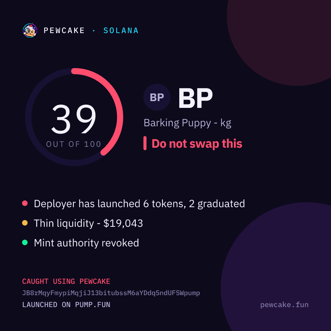 Pewcake risk card for BP