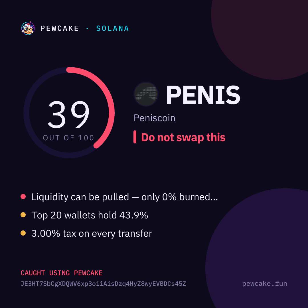 Pewcake risk card for PENIS