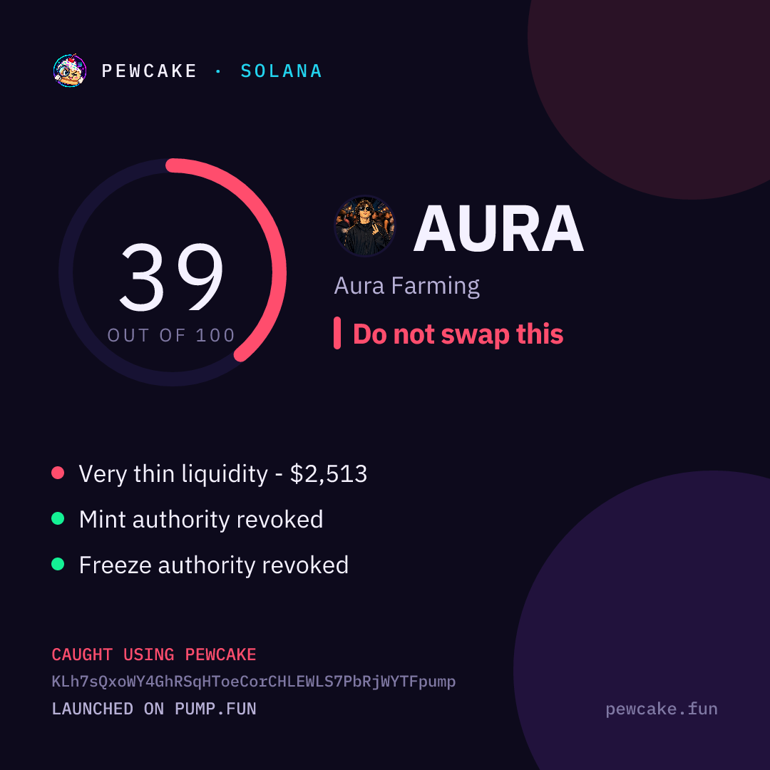 Pewcake risk card for AURA
