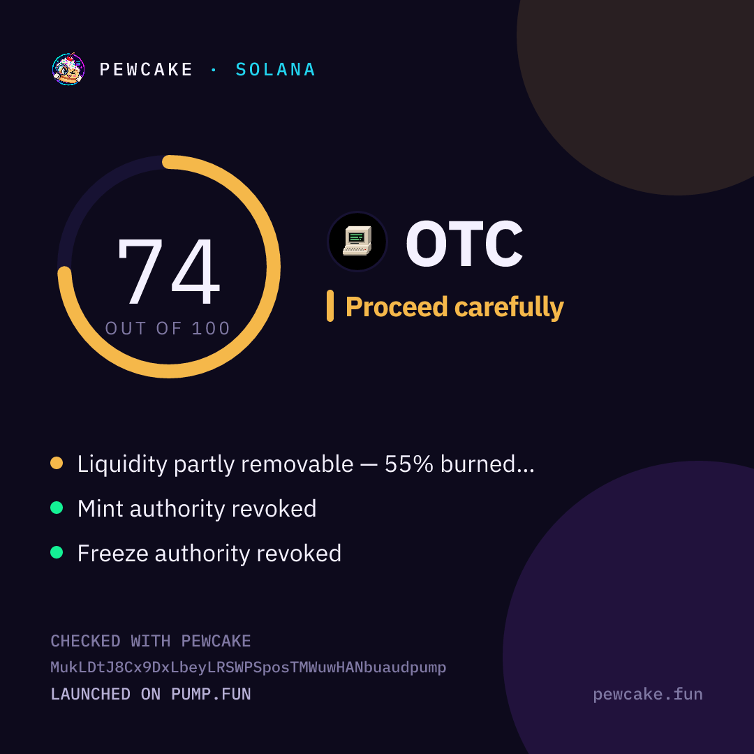 Pewcake risk card for OTC